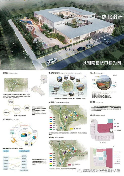 第四屆國際大學(xué)生旅游文創(chuàng)設(shè)計大賽獲獎作品揭曉，賦能旅游開發(fā)新思路