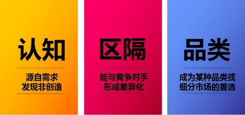 移動互聯(lián)網(wǎng)時代 以互聯(lián)網(wǎng)思維重塑品牌運(yùn)營與銷售新范式